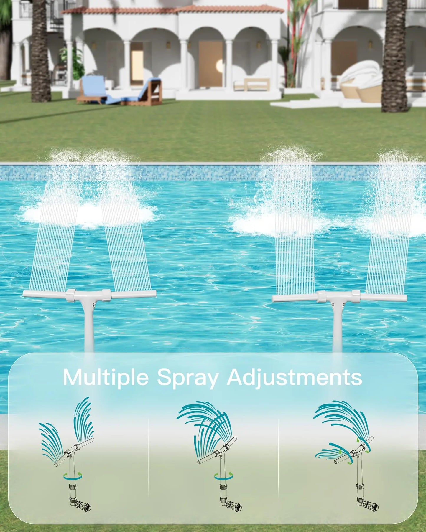 POOLHOUR 360° Adjustable Pool Fountain with Dual High-Pressure Spray, Cooling Jet & Relaxation,Waterfall Sprinkler Cooler for Above-Ground & In-Ground Pools Outdoor