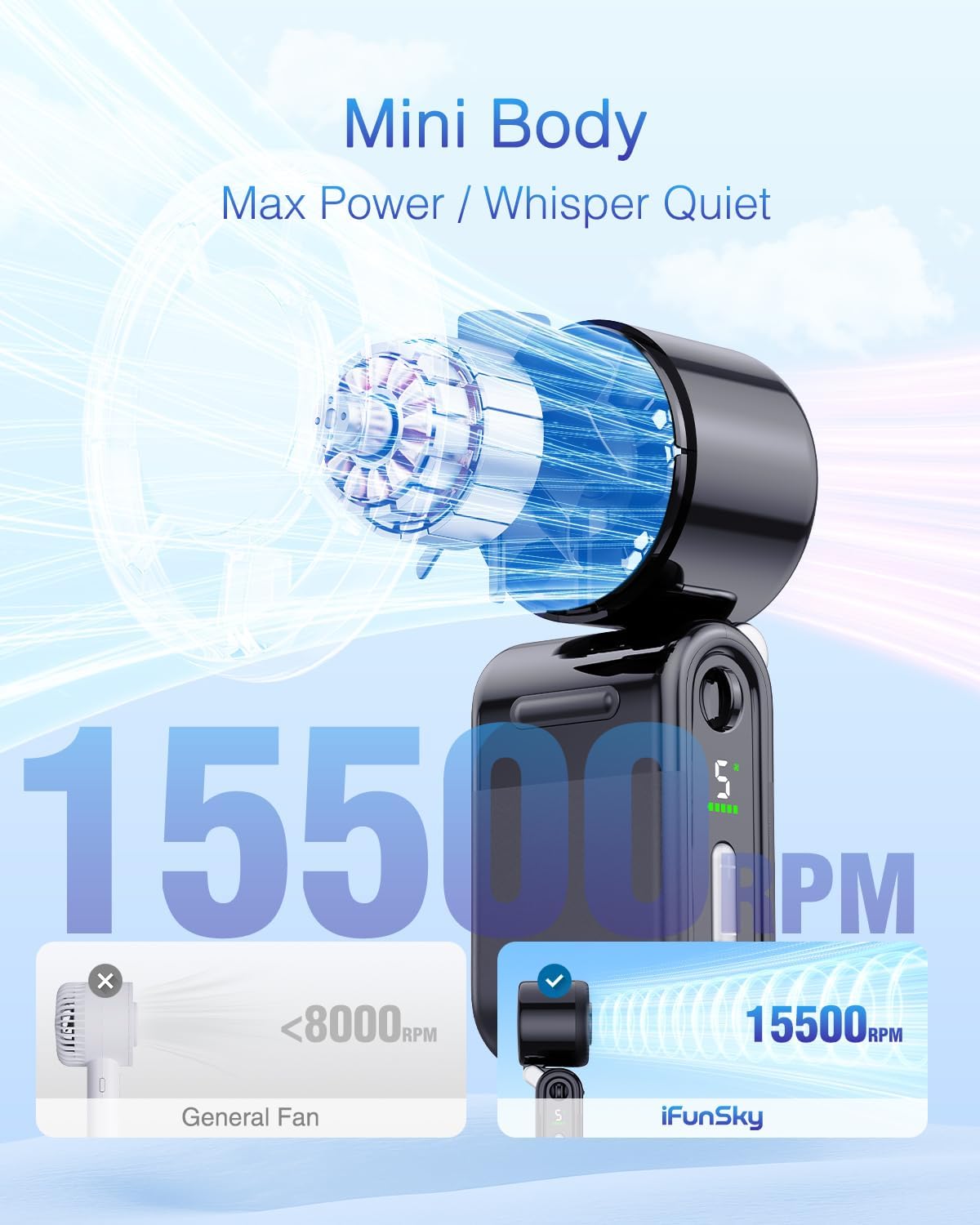 Mini Portable Handheld Turbo Fan – 5-Speed Rechargeable High-Velocity Personal Fan