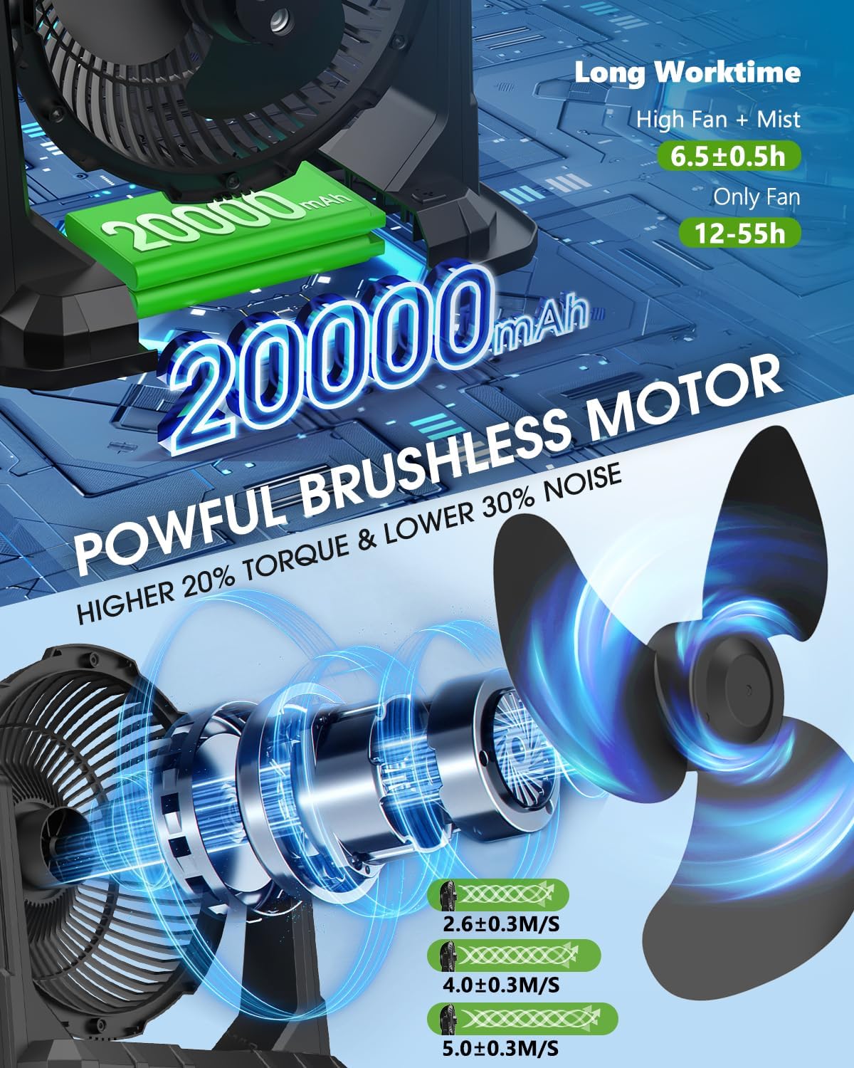 Ausic Portable Misting Fan – 10” Rechargeable Fan with 3-Speed & 3-Spray Cooling System