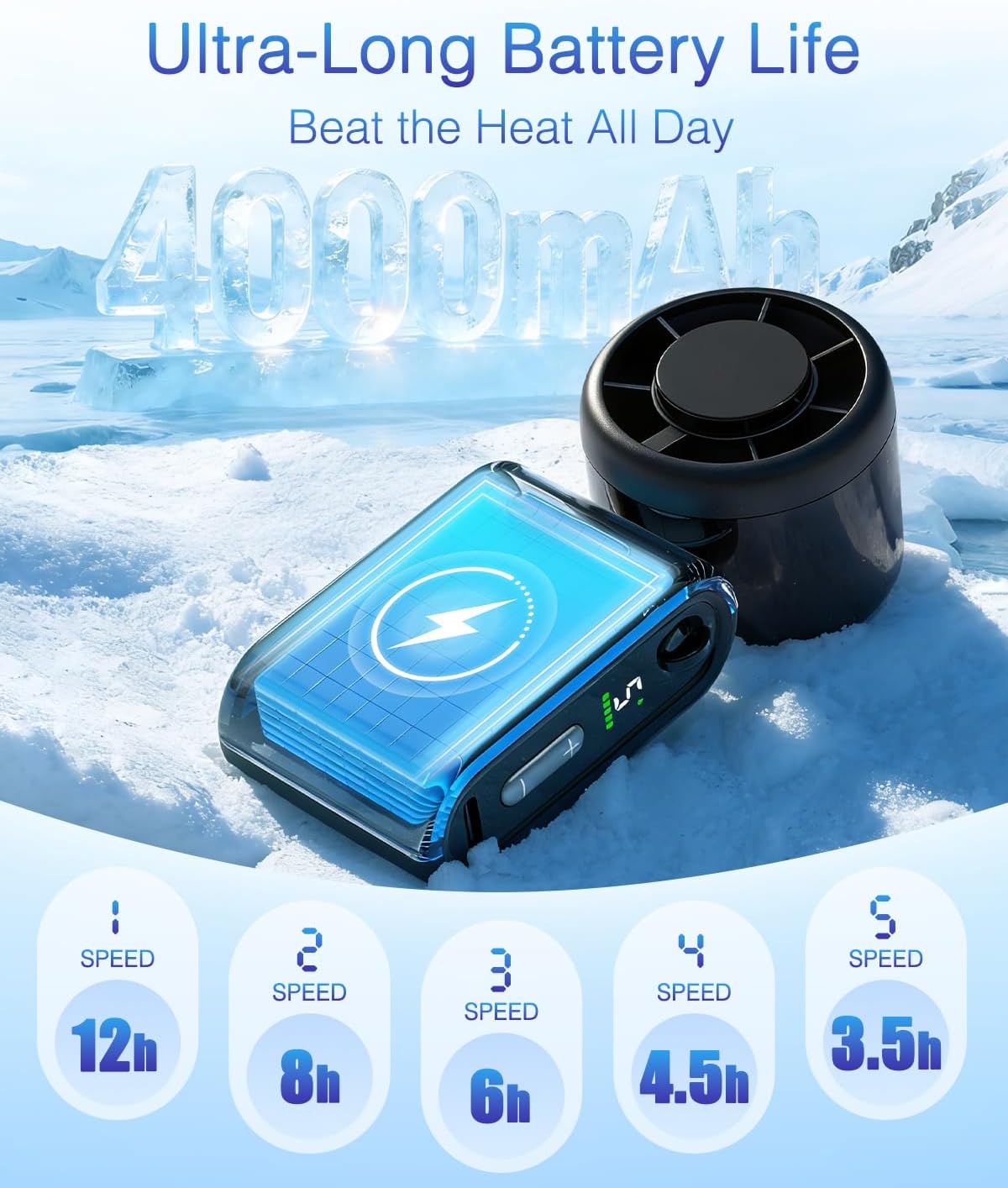 Mini Portable Handheld Turbo Fan – 5-Speed Rechargeable High-Velocity Personal Fan