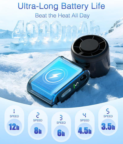 Mini Portable Handheld Turbo Fan – 5-Speed Rechargeable High-Velocity Personal Fan
