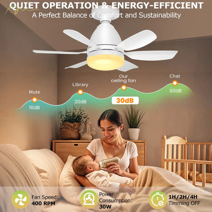 Socket Fan Light – LED Ceiling Fan with Light & Remote Control, Dimmable 3-Color Lighting