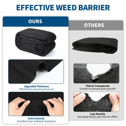 18×40 FT Oval Pool Liner Pad – 220g/m² Puncture & Weed Resistant Ground Protector Mat