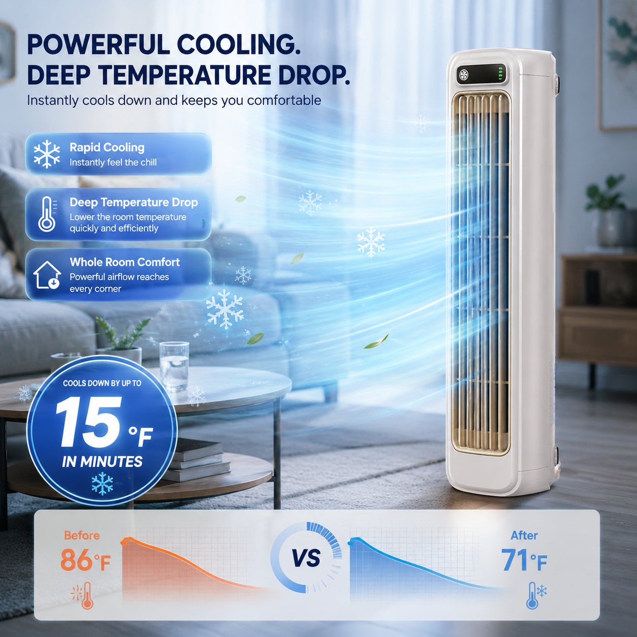 3-in-1 Portable Wireless Cooling Fan with Mist & Wireless Charging | Wall-Mounted Personal Air Cooler
