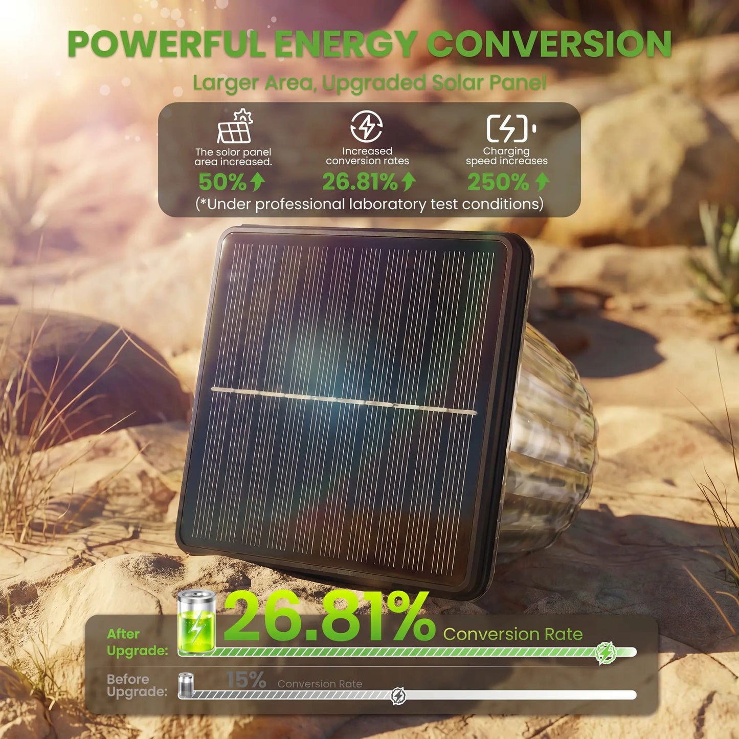 Solar Outdoor Pathway Lights – Adjustable White Modes, Waterproof & Auto On/Off