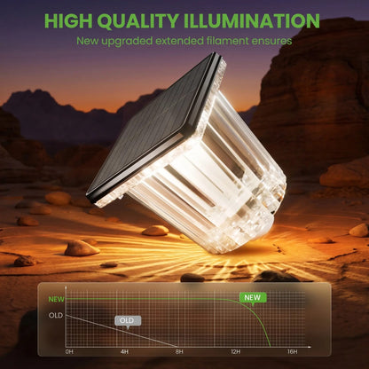 Solar Outdoor Pathway Lights – Adjustable White Modes, Waterproof & Auto On/Off