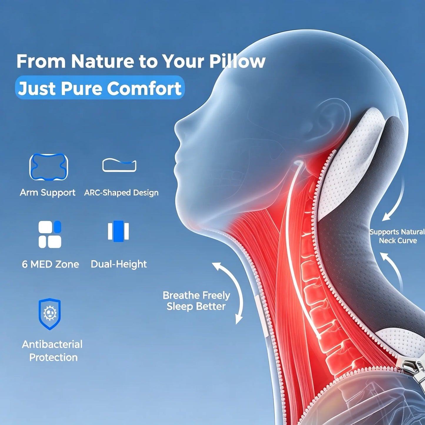 Cooling Ergonomic Memory Foam Pillow for Neck Support